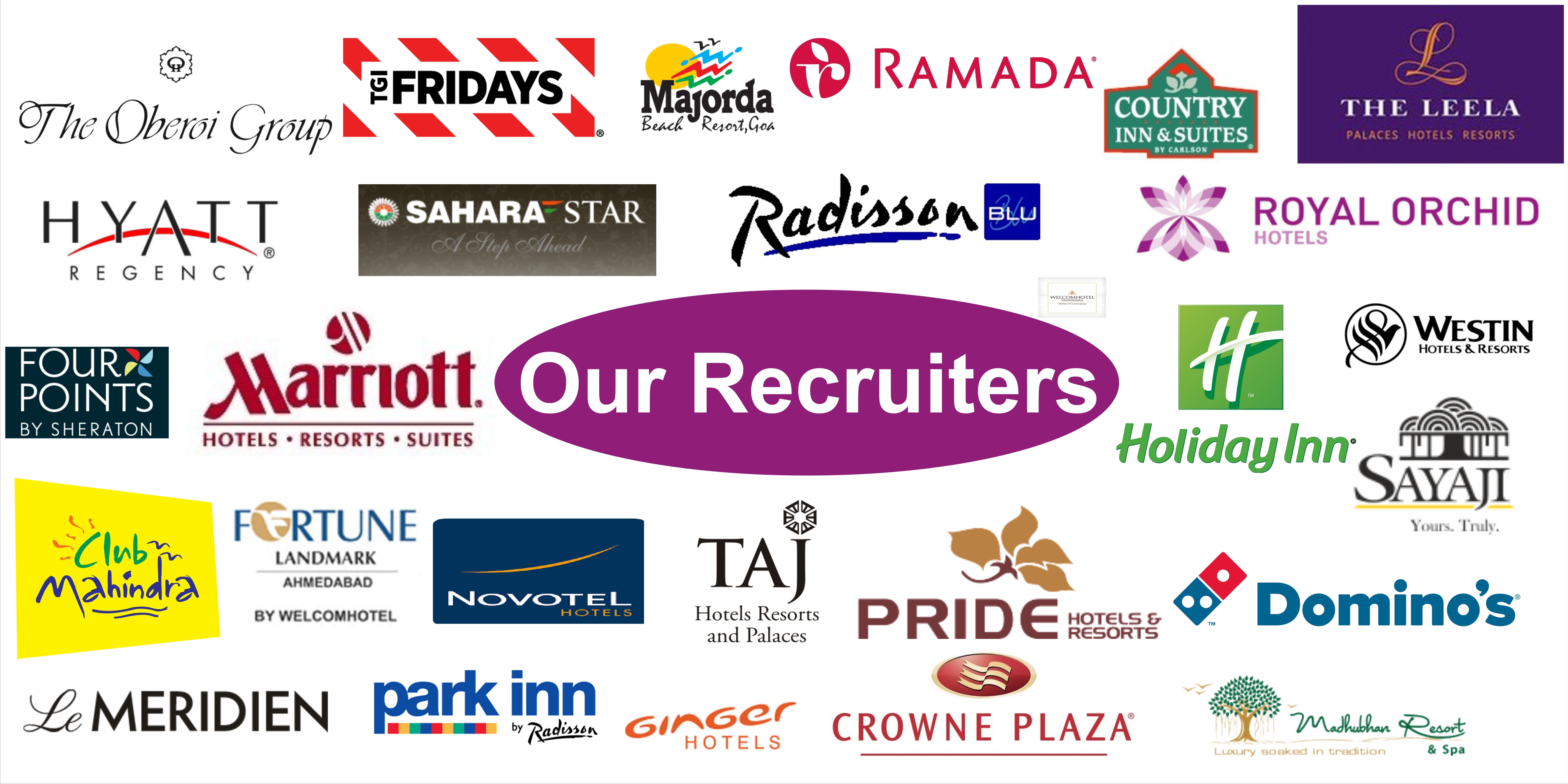 Recruiters